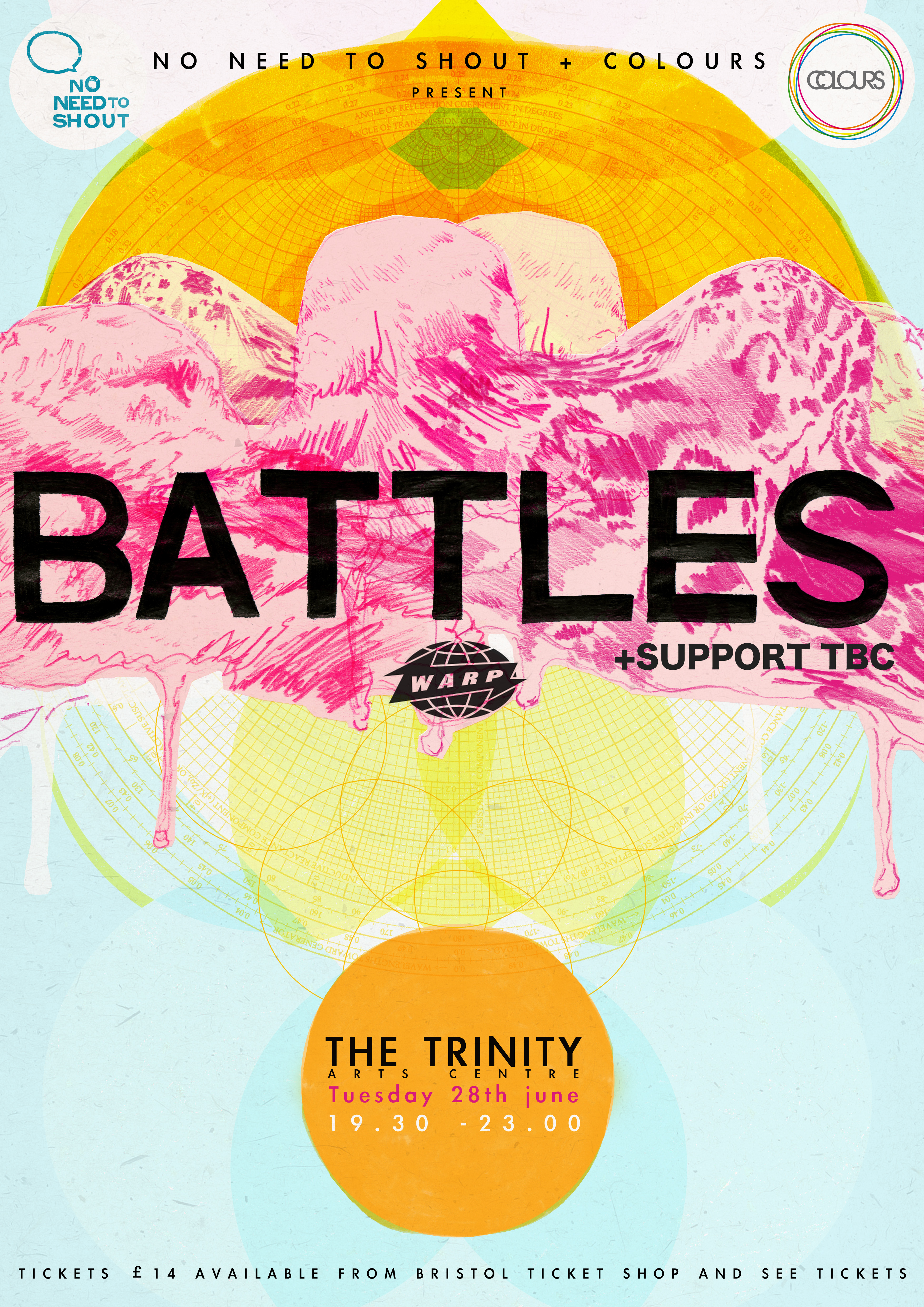 Battles